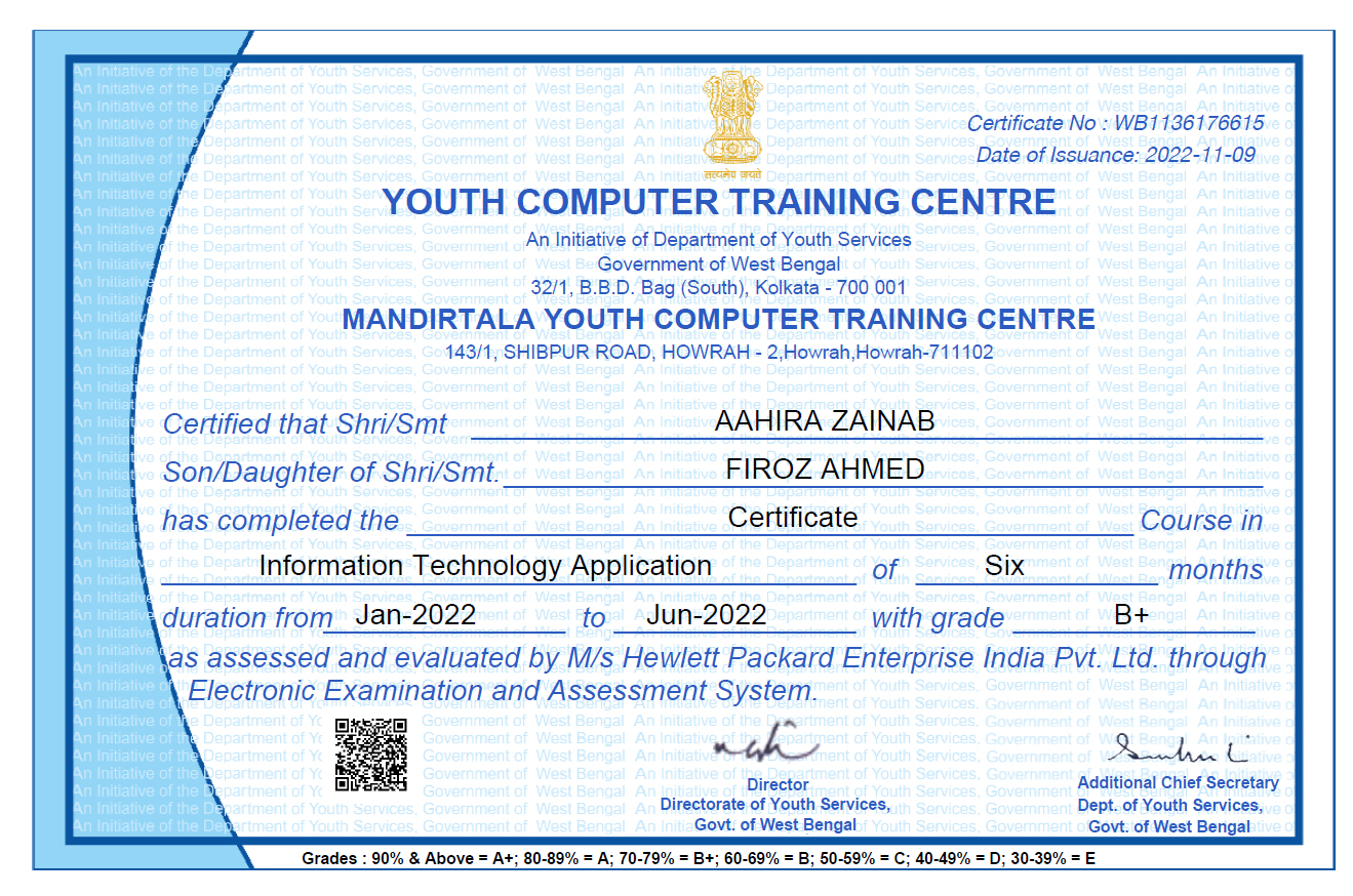 Certificate2